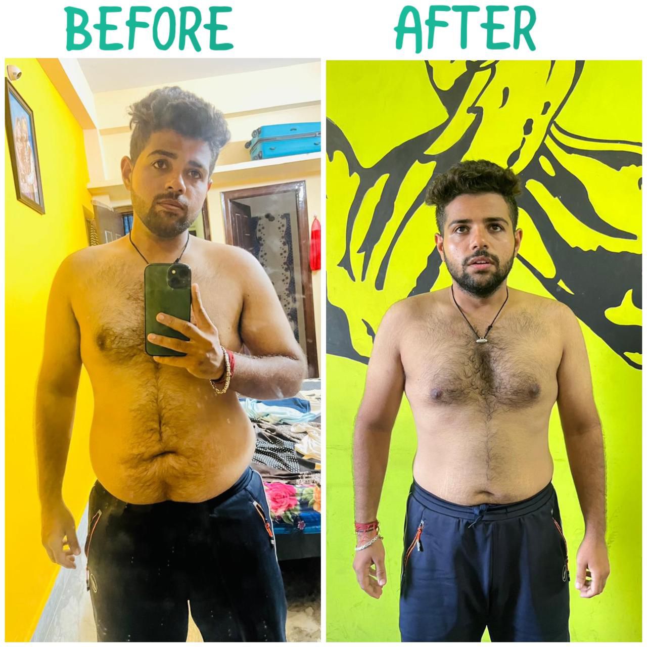 Rithik Transformation